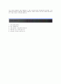 [A&P파이낸셜자기소개서]A&P파이낸셜자소서+[면접기출문제]_A&P파이낸셜공채자기소개서_러쉬앤캐쉬자소서_A&P파이낸셜채용자기소개서 4페이지