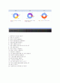 [LS엠트론-제조기술합격자기소개서]LS엠트론자소서+[면접기출문제]_LS엠트론공채자기소개서_LS엠트론채용자소서 4페이지