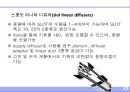 AirDiffuser 13페이지