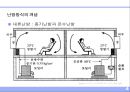 난방설비 4페이지