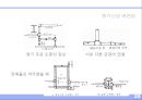 난방설비 25페이지