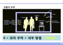 부하계산 2페이지