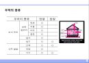 부하계산 5페이지