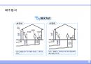배수 및 통기설비 (排水 및 通氣 設備).ppt 5페이지