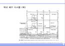 배수 및 통기설비 (排水 및 通氣 設備).ppt 8페이지