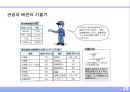 배수 및 통기설비 (排水 및 通氣 設備).ppt 12페이지