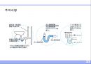 배수 및 통기설비 (排水 및 通氣 設備).ppt 23페이지