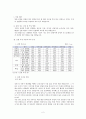 조도측정 비교분석 2페이지