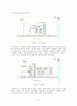 사선제한 비교조사 2페이지