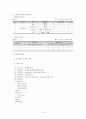 품질 계획서 15페이지