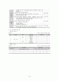 품질 계획서 34페이지