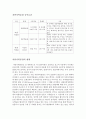  5페이지