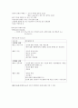 노인 비뇨기계 질환 (요실금, 신부전) - 요실금, 유병률과의 중요성, 병태생리, 진단, 치료, 신부전 치료와 간호 2페이지