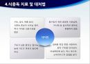 식중독 예방 교육, 식중독 보건교육.PPT자료 22페이지
