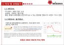 미샤(MISSHA) 마케팅전략분석과 미샤 마케팅 개선방향제안과 미샤 프로모션 전략제안.PPT자료 3페이지