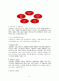 위메프(위메이크프라이스 Wemakeprice) 마케팅 전략분석과 위메프 경쟁사(티몬.쿠팡)와 비교분석 및 위메프 차별화위한 마케팅전략 제언 5페이지