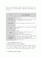 [노인장기요양보험제도]노인장기요양보험제도에 대해 설명하고, 향후 공공부문과 민간부문의 사회복지서비스정책이 추구하여야 할 방향에 대해 논하시오. 3페이지