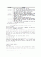 한중 fta 파급효과 농업/한중FTA/농업FTA/한중FTA농업파급 9페이지