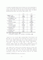 한중 fta 파급효과 농업/한중FTA/농업FTA/한중FTA농업파급 13페이지