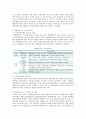 그린벨트의 찬반론(찬성과 반대의견) 분석 10페이지