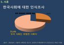 Risk Society,울리히 벡의 이론을 통해 본 한국사회,한국사회,위험사회론,한국사회의위험요소 3페이지