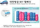 PR캠페인,마케팅,브랜드,브랜드마케팅,기업,서비스마케팅,글로벌,경영,시장,사례,swot,stp,4p 8페이지