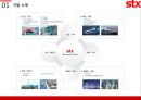 STX,STX기업분석,STX채용분석 4페이지