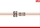 STX,STX기업분석,STX채용분석 6페이지