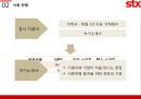 STX,STX기업분석,STX채용분석 8페이지