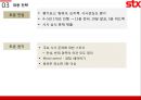 STX,STX기업분석,STX채용분석 15페이지