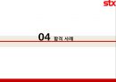 STX,STX기업분석,STX채용분석 19페이지