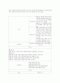 간호과정 (1) 1페이지