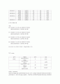 간호 5페이지