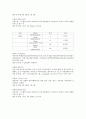 간호 7페이지