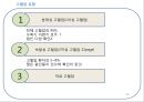 고혈압 3페이지