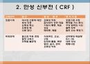 crf (chronic renal failure) 12페이지