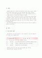 “신체 언어”에 대해 논하시오. 2페이지