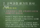 [교육과정 피피티] 교육과정의 운영과 평가.pptx 23페이지
