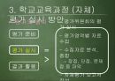 [교육과정 피피티] 교육과정의 운영과 평가.pptx 40페이지