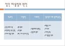 [PPT] 학교폭력과 집단따돌림.pptx 6페이지