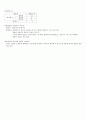 [화학] 물질의 구성입자 I 2페이지