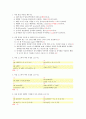 C로 배우는 프로그래밍 기초 2nd Chapter 8장 및 exchange sort 프로그래밍 4페이지