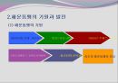 해운동맹(Shipping conference)의 기능과 장단점 PPT자료 4페이지