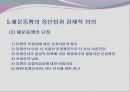 해운동맹(Shipping conference)의 기능과 장단점 PPT자료 14페이지