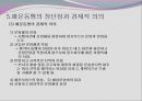 해운동맹(Shipping conference)의 기능과 장단점 PPT자료 15페이지