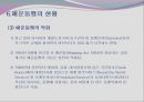 해운동맹(Shipping conference)의 기능과 장단점 PPT자료 17페이지