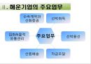 해운기업의 주요업무와 전망.PPT자료 5페이지