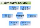 해운기업의 주요업무와 전망.PPT자료 6페이지