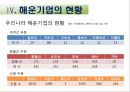 해운기업의 주요업무와 전망.PPT자료 8페이지