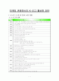 마케팅 관점에서의 K-리그 활성화 방안 3페이지